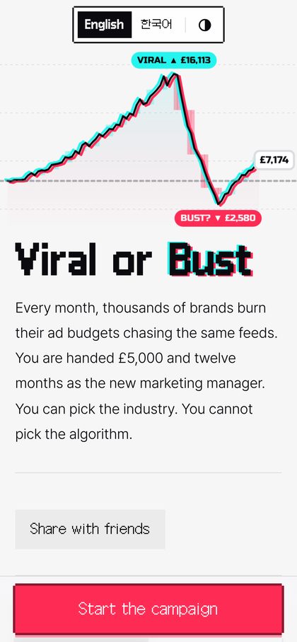 Viral or Bust start screen with the viral-or-bust cash chart