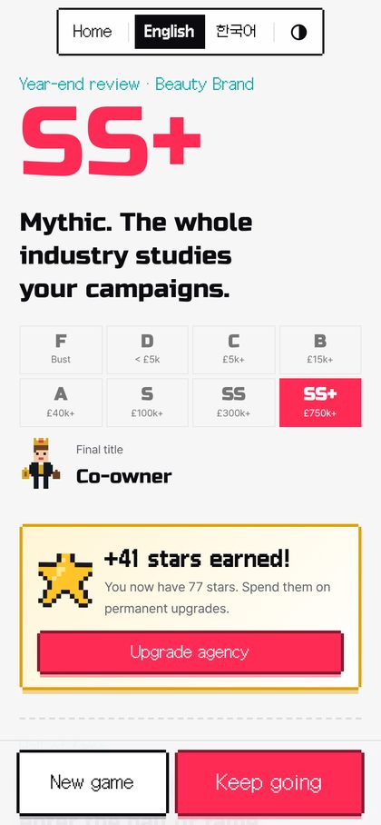 Year-end review with an SS+ grade and stars earned